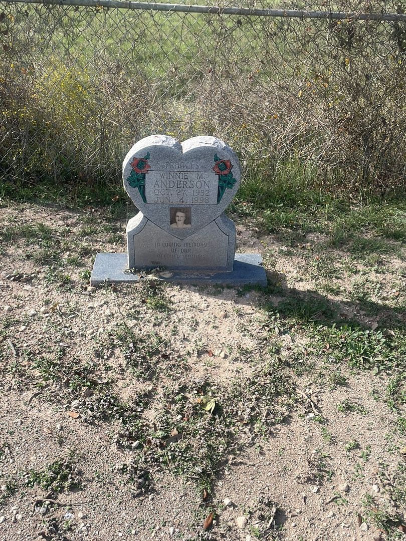 Winnie M. Anderson's grave. Photo 1
