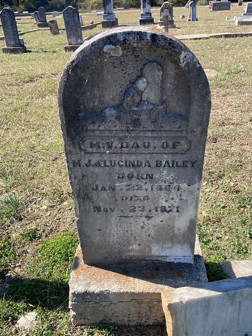 M. V. Bailey's grave. Photo 1